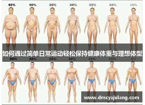 如何通过简单日常运动轻松保持健康体重与理想体型